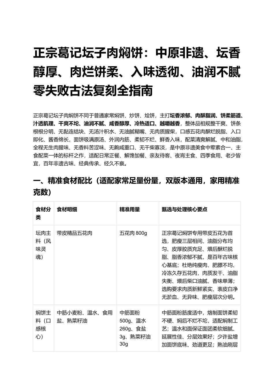 正宗葛记坛子肉焖饼:零失败古法复刻全指南.docx_第1页