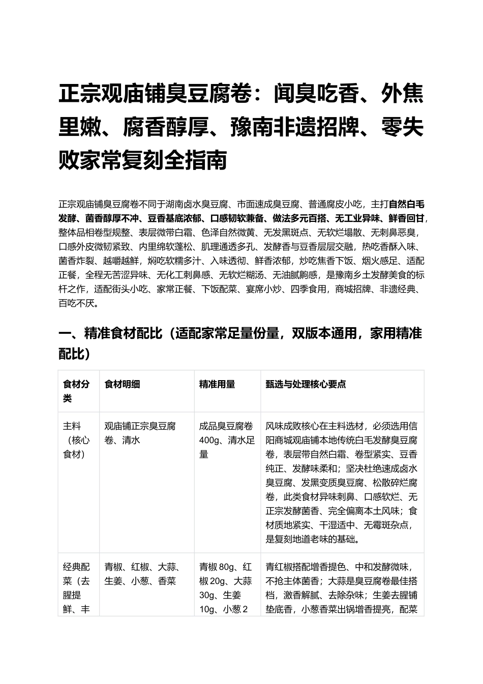 正宗观庙铺臭豆腐卷:零失败家常复刻全指南.docx_第1页
