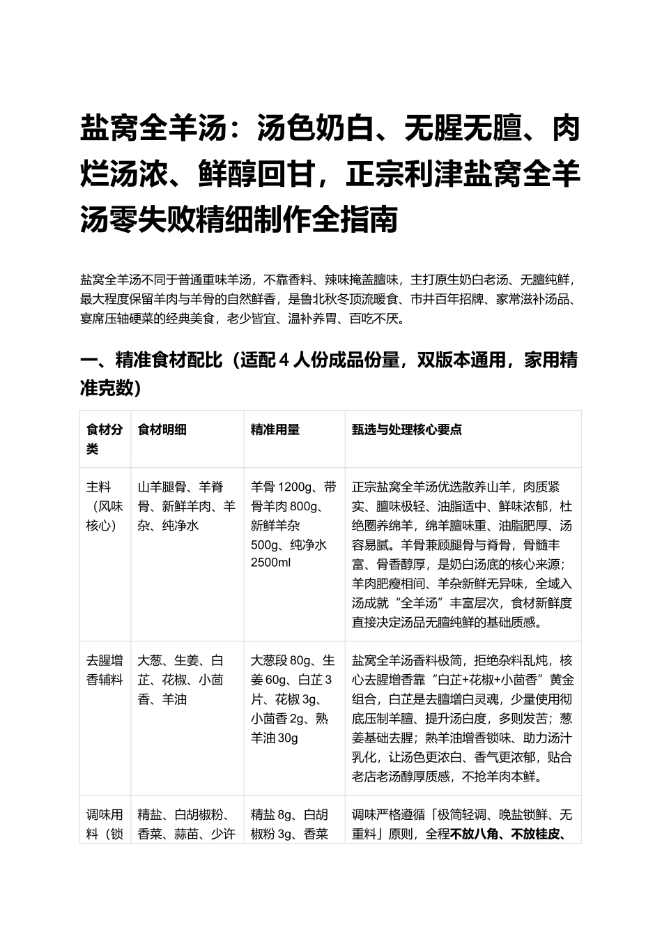 盐窝全羊汤:正宗利津盐窝全羊汤零失败精细制作全指南.docx_第1页