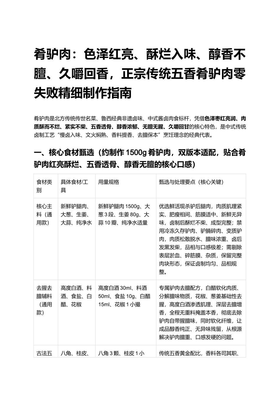 肴驴肉:正宗传统五香肴驴肉零失败精细制作指南.docx_第1页