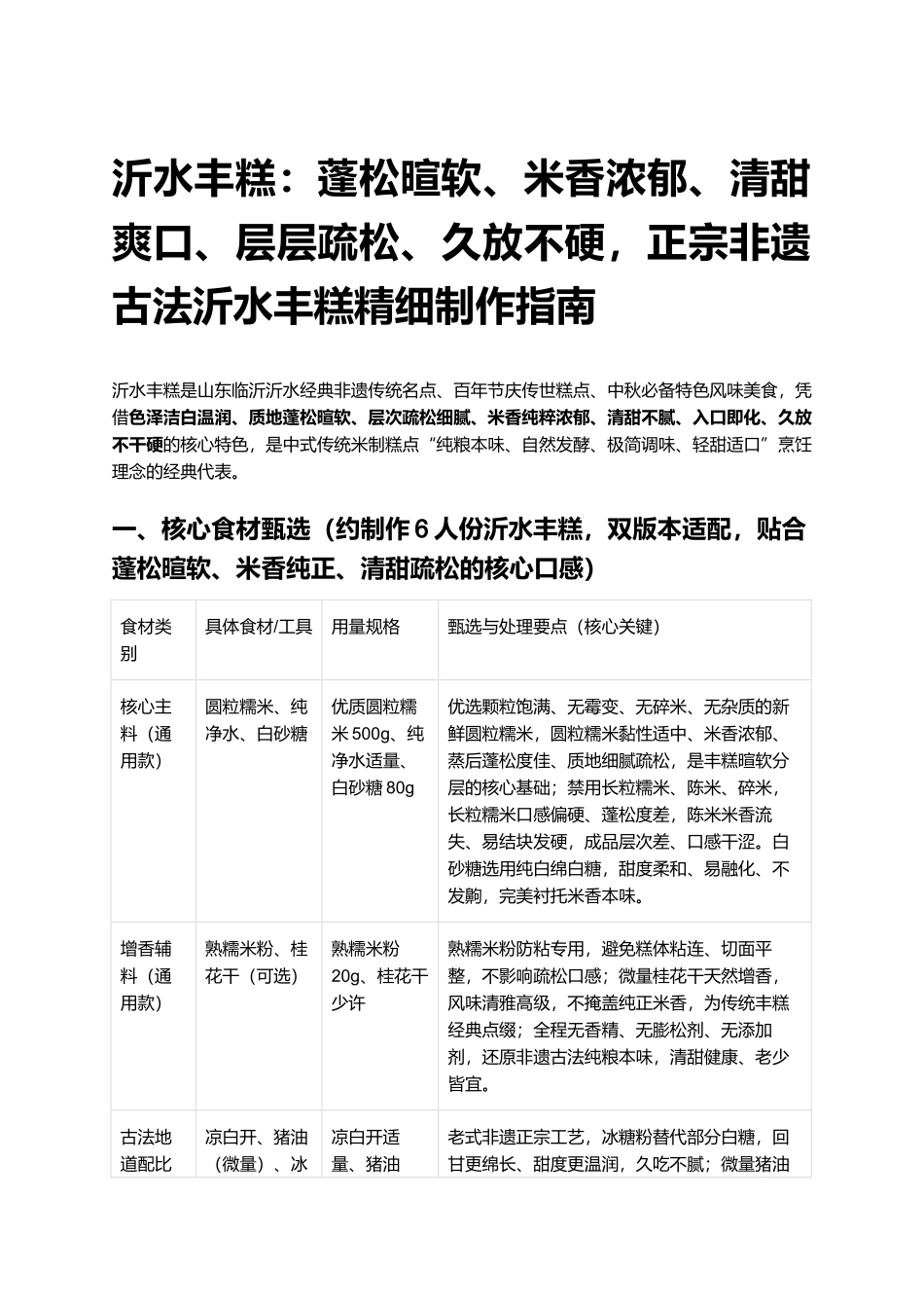 沂水丰糕:正宗非遗古法沂水丰糕精细制作指南.docx_第1页