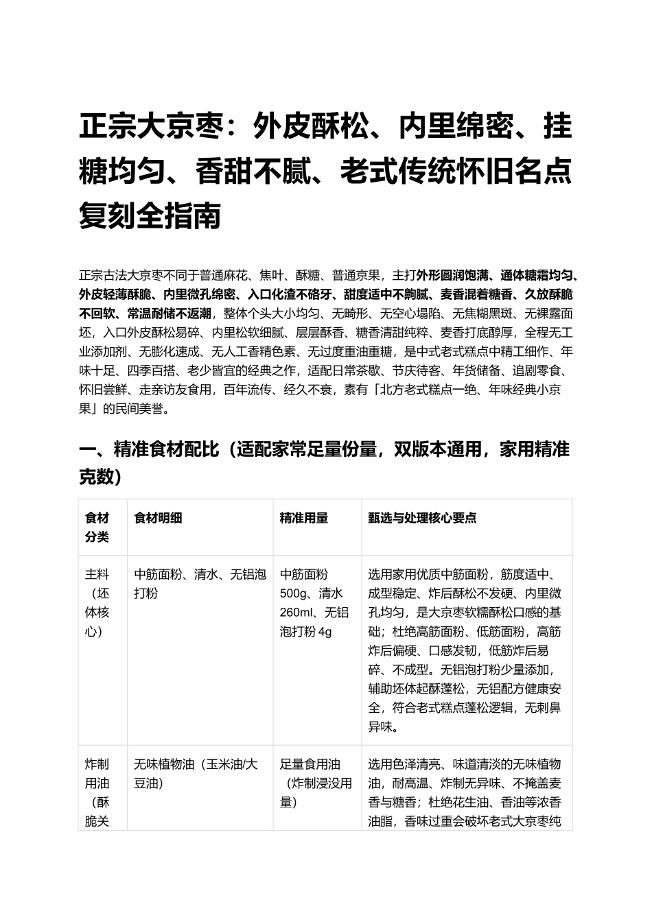 正宗大京枣:老式传统怀旧名点复刻全指南.docx_第1页