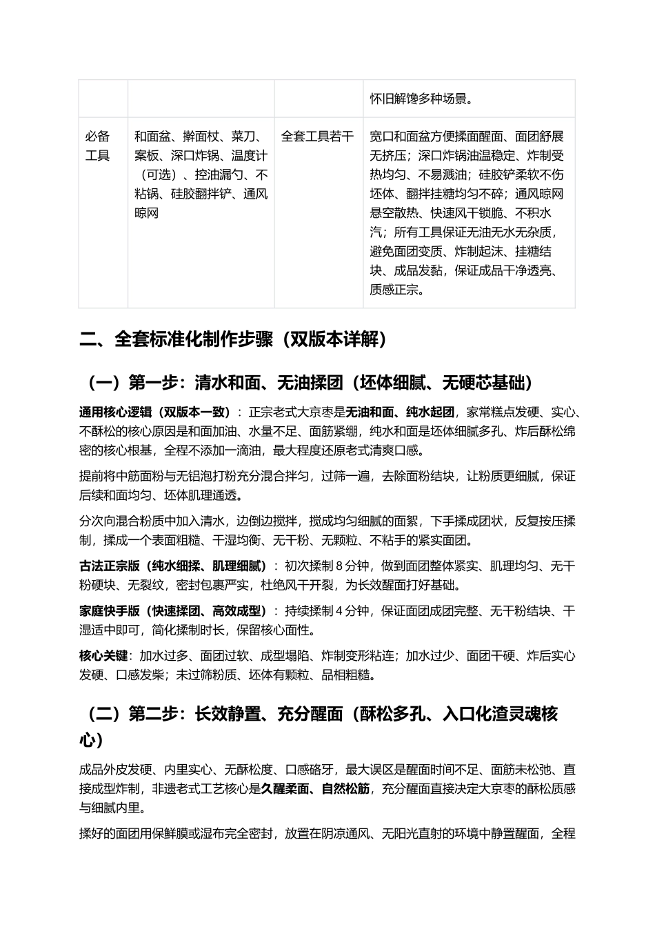 正宗大京枣:老式传统怀旧名点复刻全指南.docx_第3页