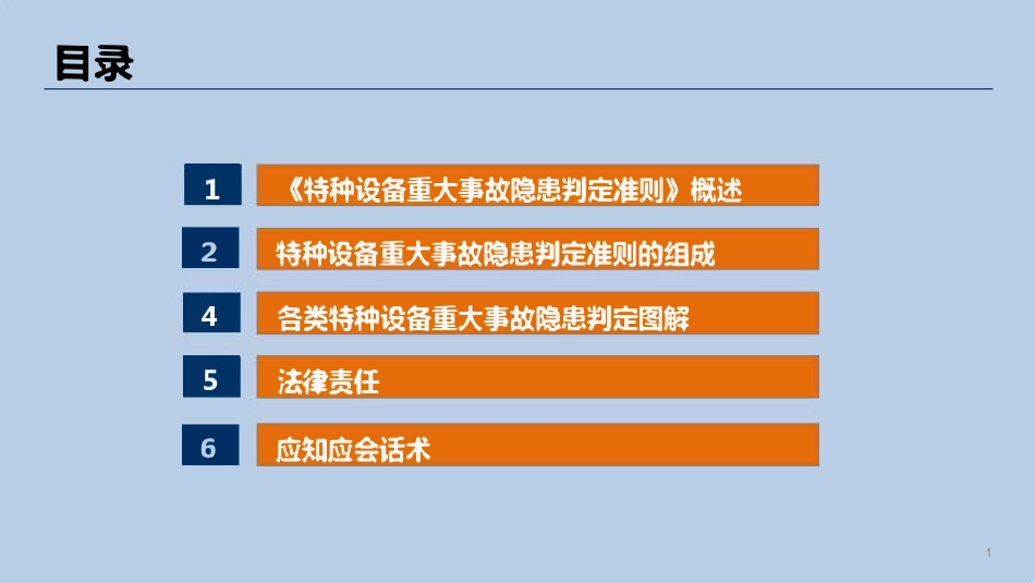 GB45067-2024 《特种设备重大事故隐患判定准则》解读.pdf_第2页