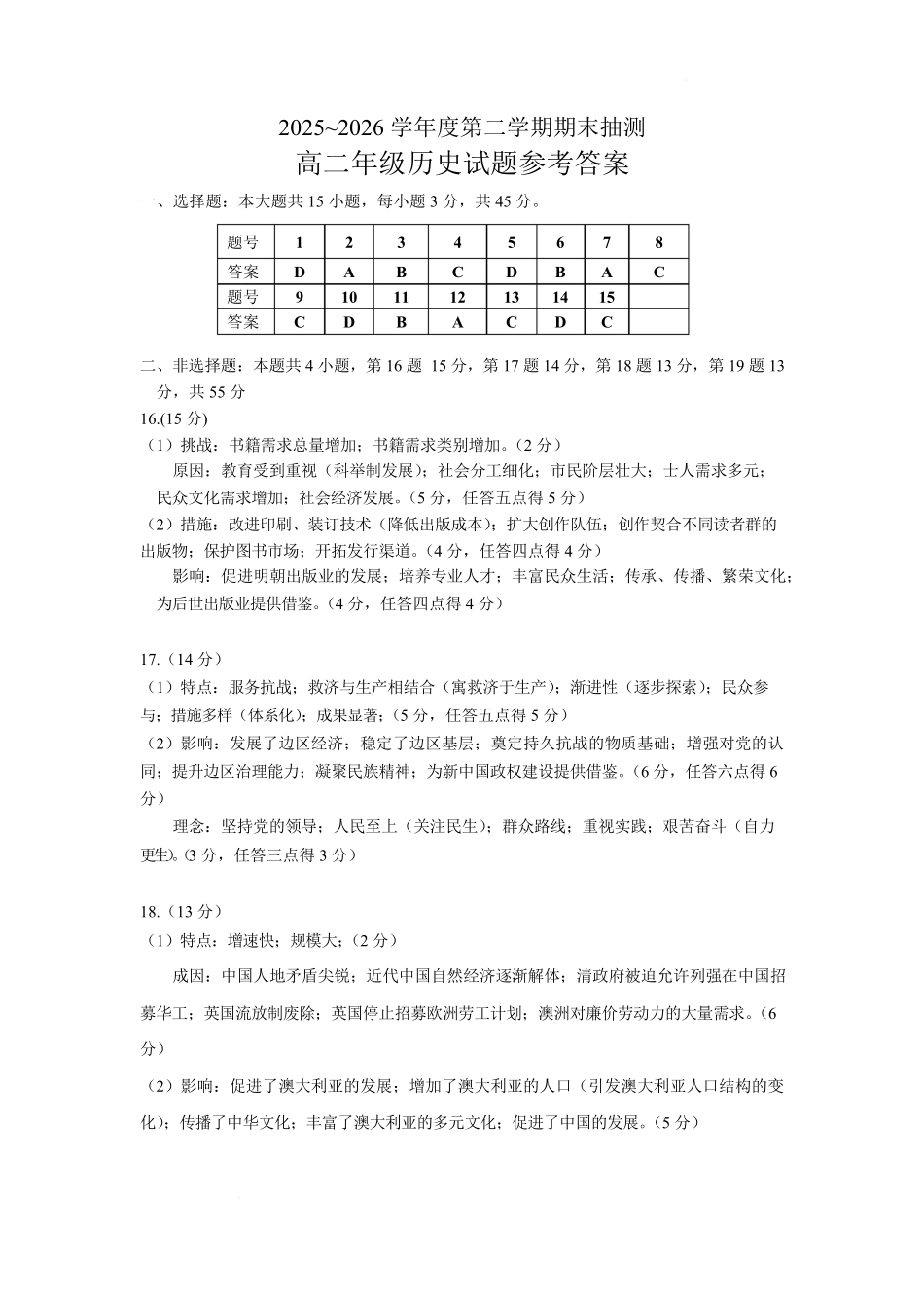 江苏徐州市2025-2026学年高二下学期期末抽测历史答案.pdf_第1页
