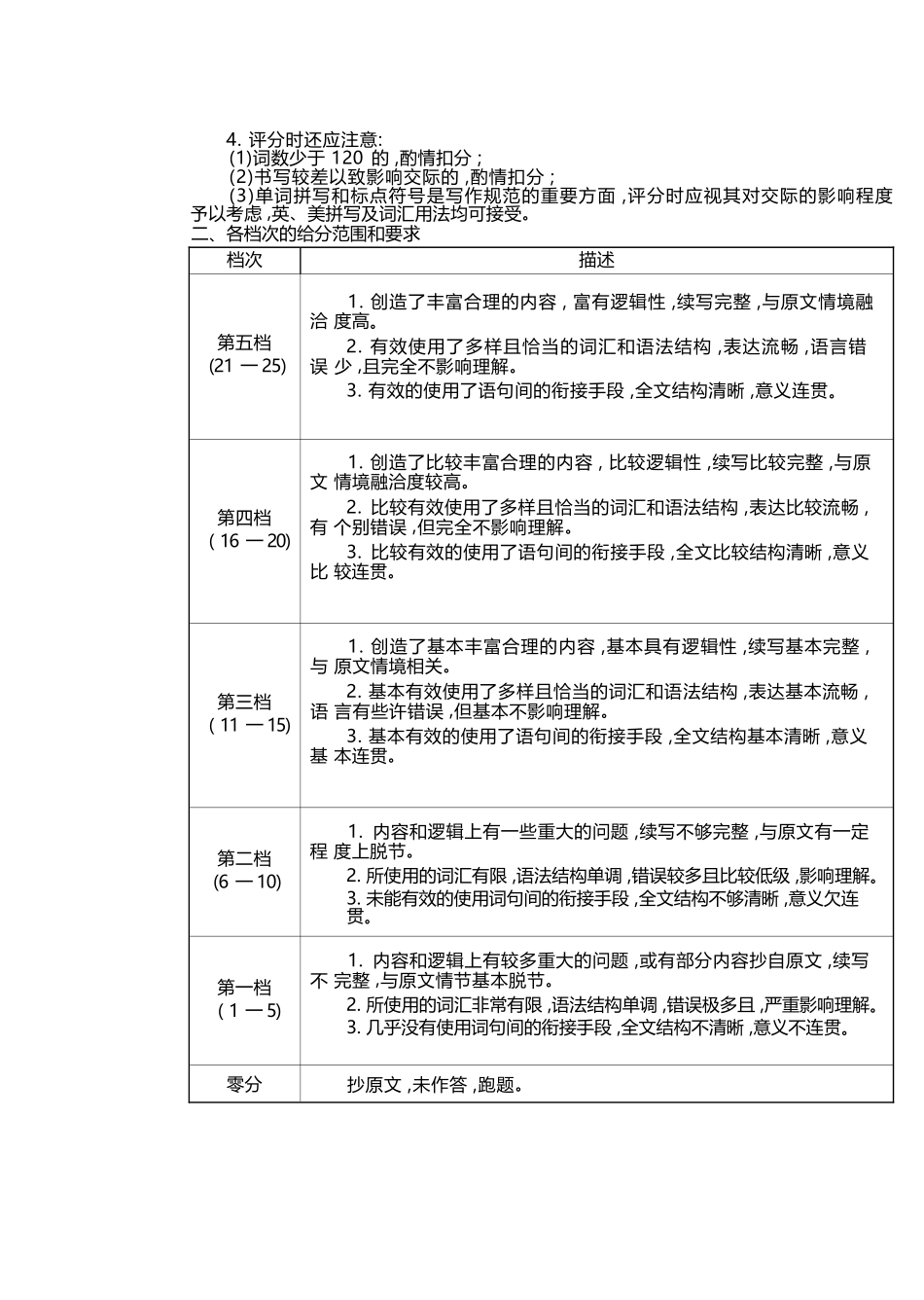英语试卷(高二下期末考7.8-7.10)答案山东潍坊市2026届高二阶段性调研监测(高二下学期期末)(7.8-70.10).docx_第3页