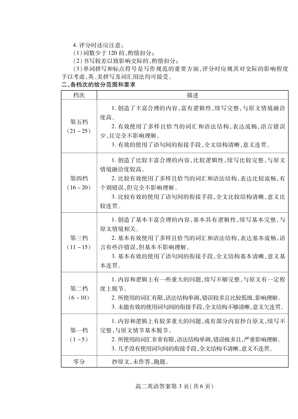 英语试卷(高二下期末考7.8-7.10)答案山东潍坊市2026届高二阶段性调研监测（高二下学期期末）(7.8-70.10).pdf_第3页