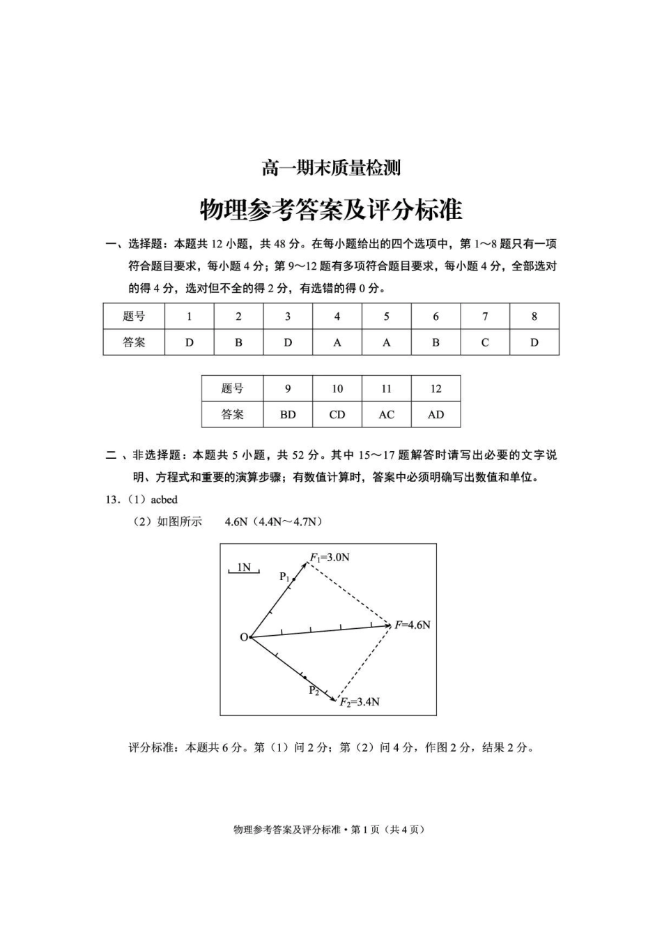 云南昆明市2026年高一下学期期末质检物理答案.pdf_第1页