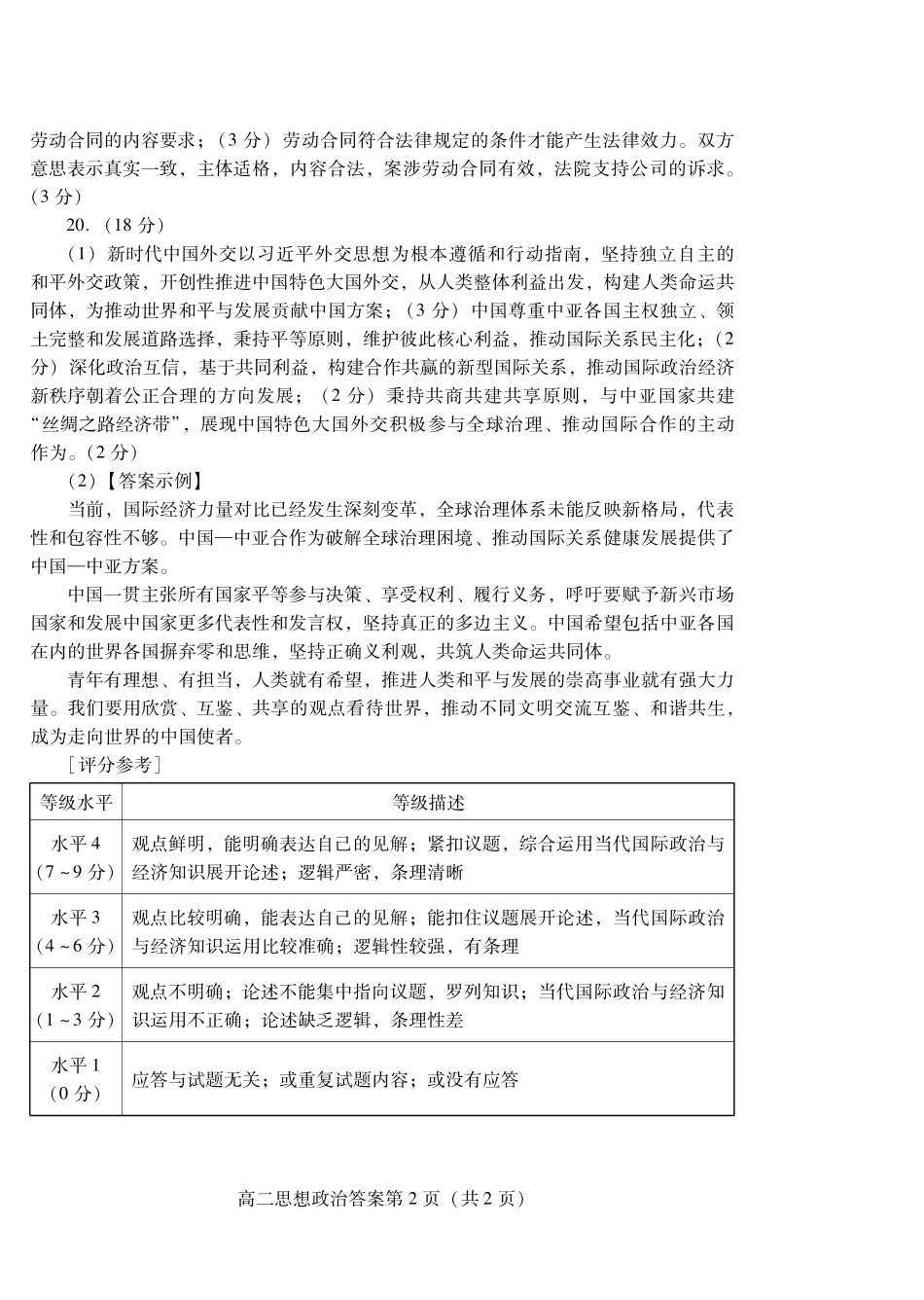 政治试卷(高二下期末考7.8-7.10)答案山东潍坊市2026届高二阶段性调研监测(高二下学期期末)(7.8-70.10).pdf_第2页