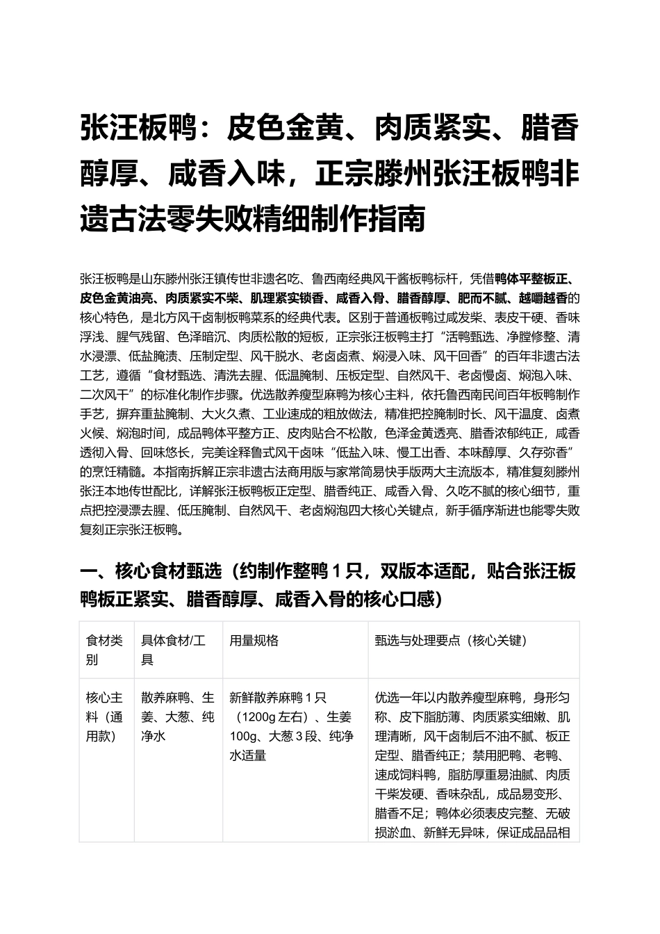 张汪板鸭：正宗滕州张汪板鸭非遗古法零失败精细制作指南.docx_第1页