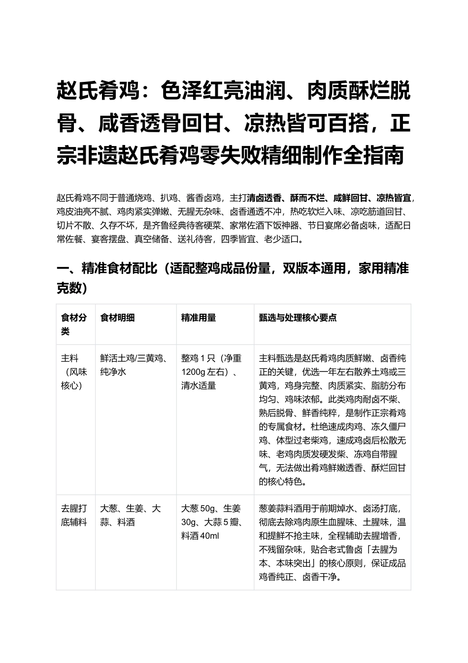 赵氏肴鸡：正宗非遗赵氏肴鸡零失败精细制作全指南.docx_第1页