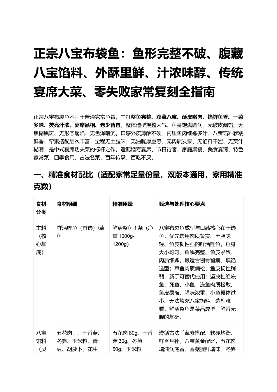 正宗八宝布袋鱼：零失败家常复刻全指南.docx_第1页