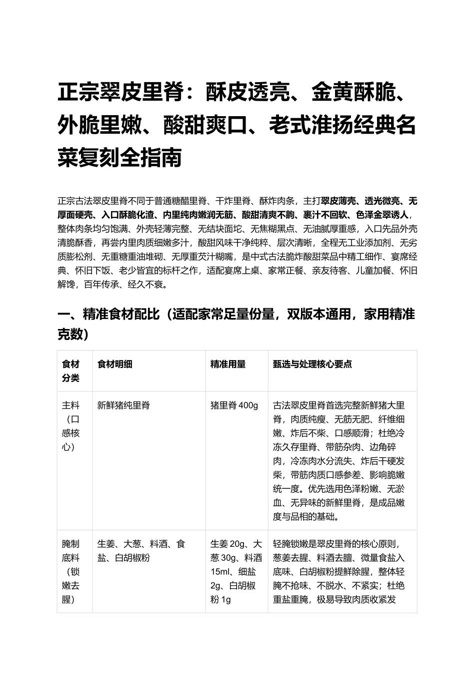 正宗翠皮里脊：老式淮扬经典名菜复刻全指南.docx_第1页