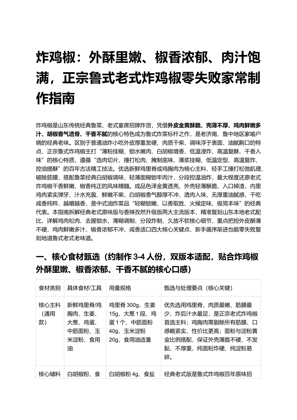 炸鸡椒:正宗鲁式老式炸鸡椒零失败家常制作指南.docx_第1页