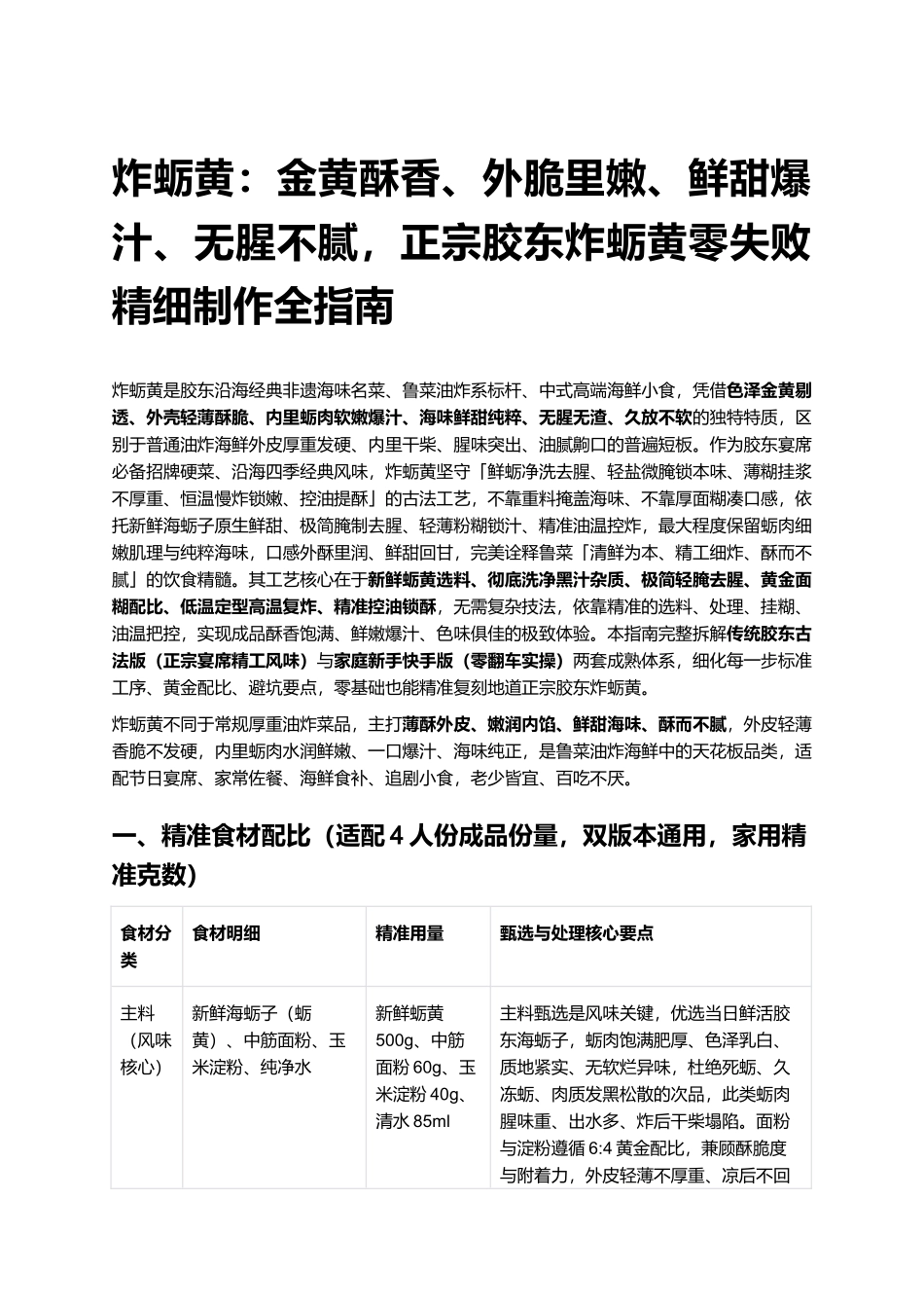 炸蛎黄:正宗胶东炸蛎黄零失败精细制作全指南.docx_第1页