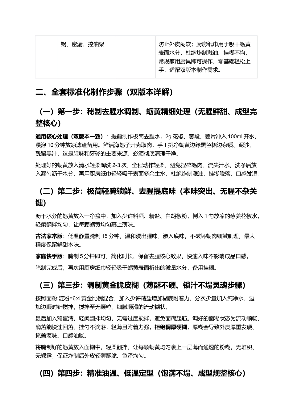 炸蛎黄:正宗胶东炸蛎黄零失败精细制作全指南.docx_第3页