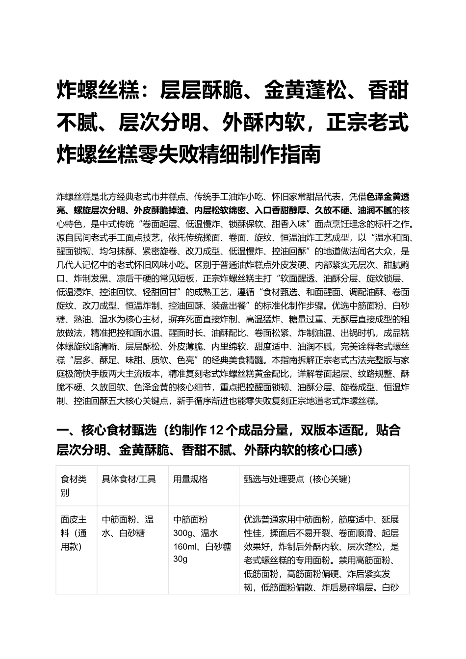 炸螺丝糕:正宗老式炸螺丝糕零失败精细制作指南.docx_第1页