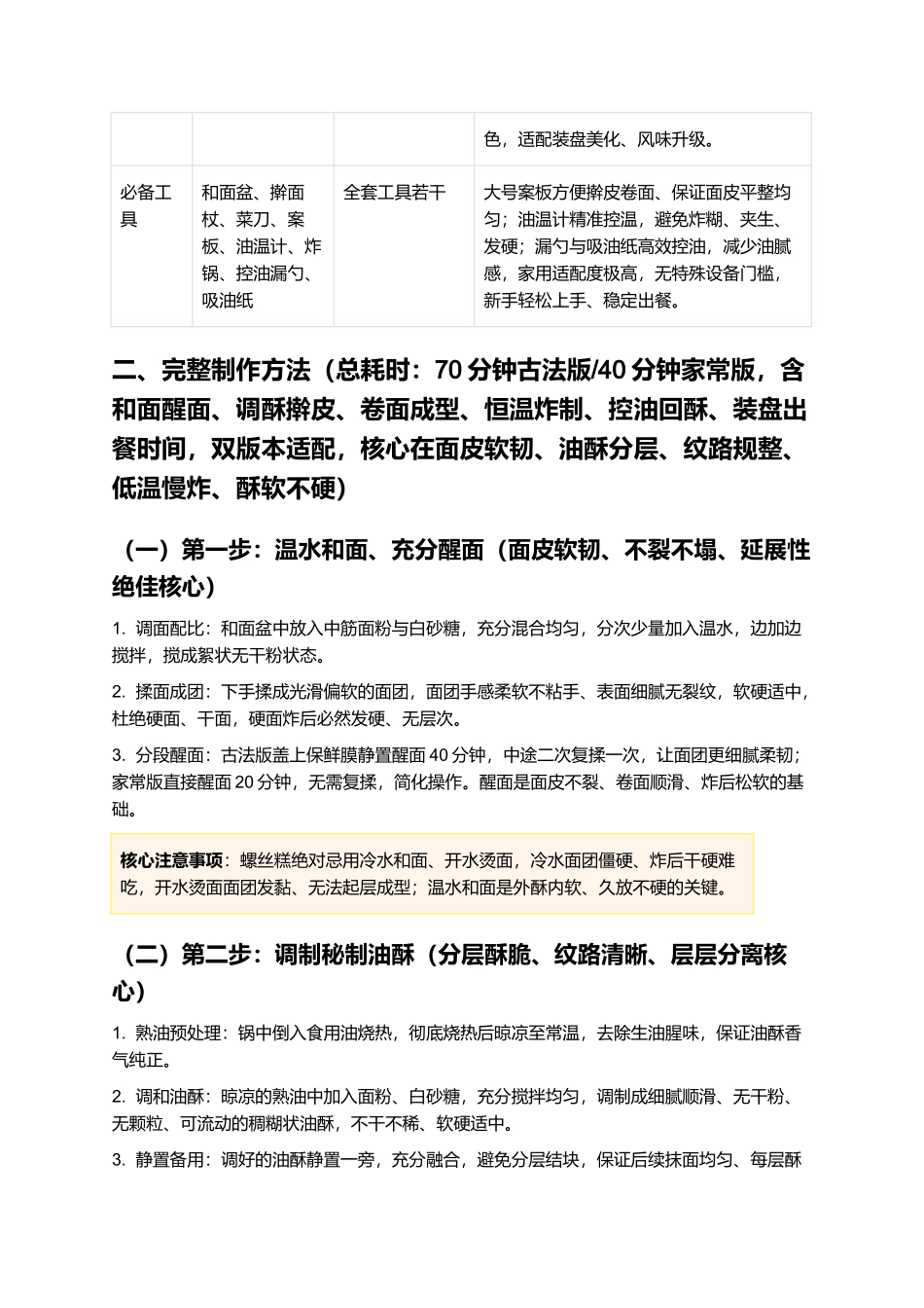 炸螺丝糕:正宗老式炸螺丝糕零失败精细制作指南.docx_第3页