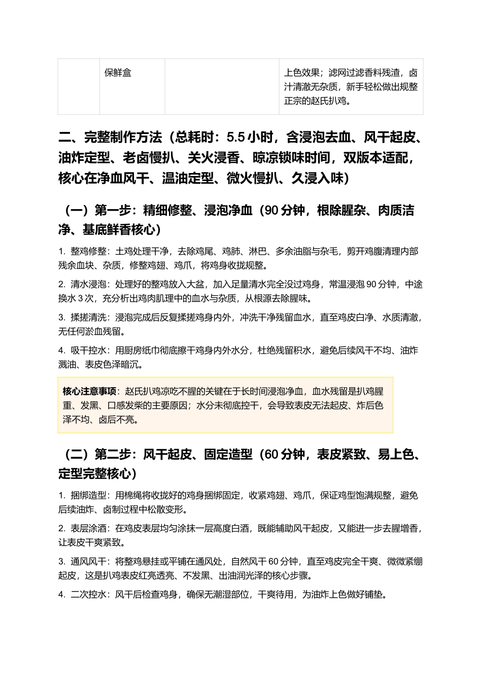 沾化赵氏扒鸡:正宗非遗老字号赵氏扒鸡精细制作指南.docx_第3页