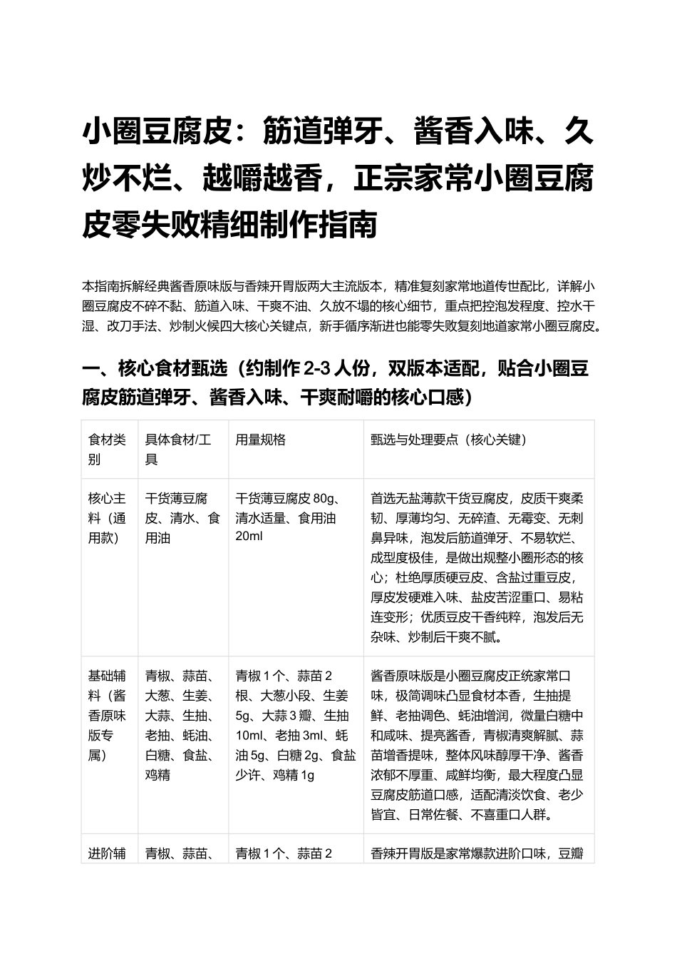 小圈豆腐皮:正宗家常小圈豆腐皮零失败精细制作指南.docx_第1页