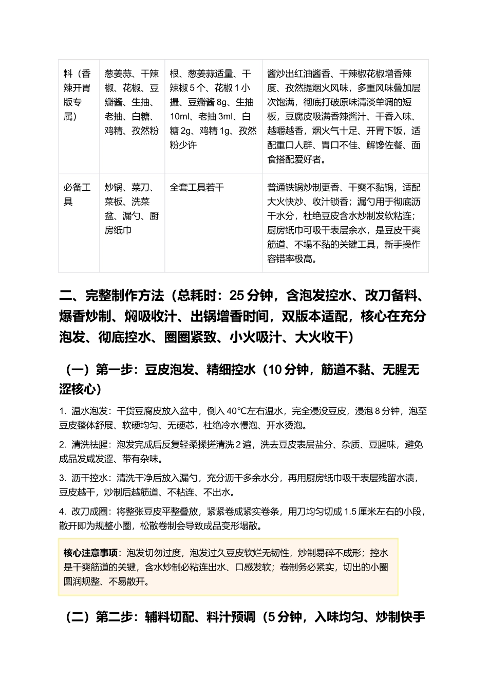 小圈豆腐皮:正宗家常小圈豆腐皮零失败精细制作指南.docx_第2页