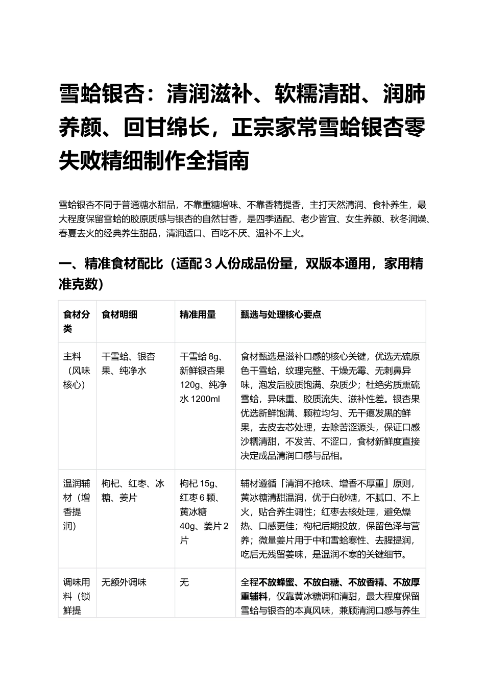 雪蛤银杏:正宗家常雪蛤银杏零失败精细制作全指南.docx_第1页