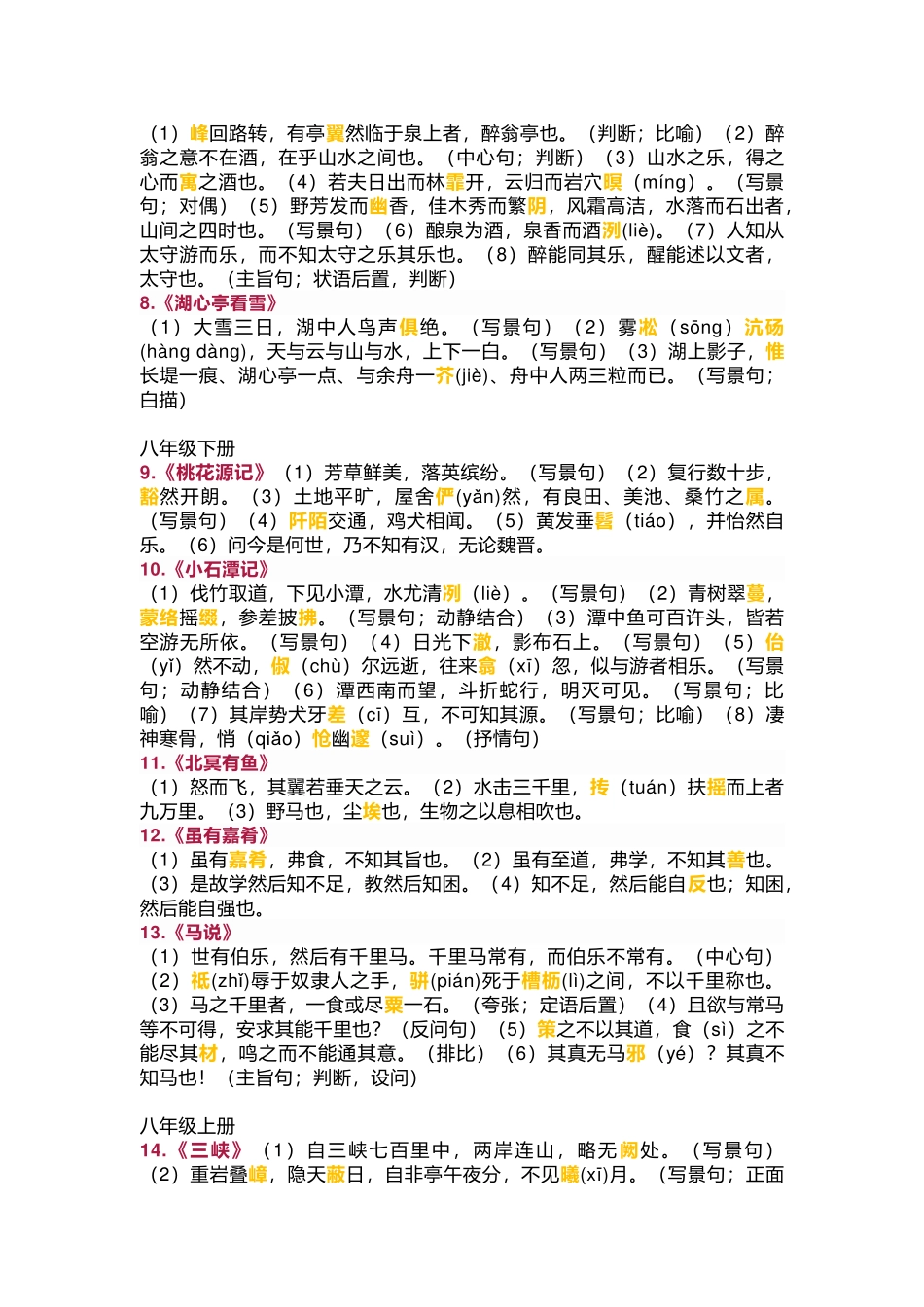 初中语文23篇文言文重点句子整理.docx_第2页