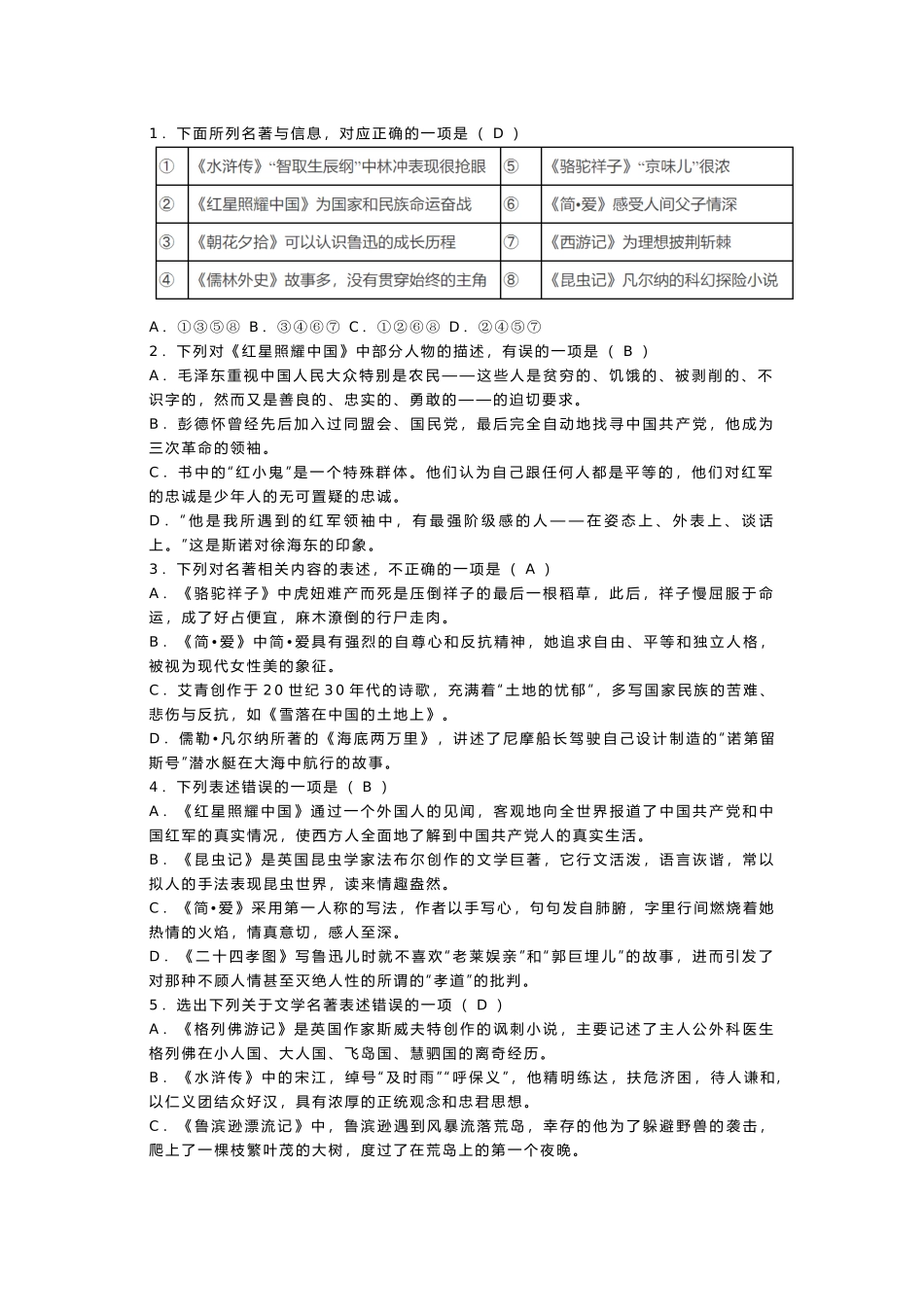 初中语文必考名著选择题20道带答案.docx_第1页