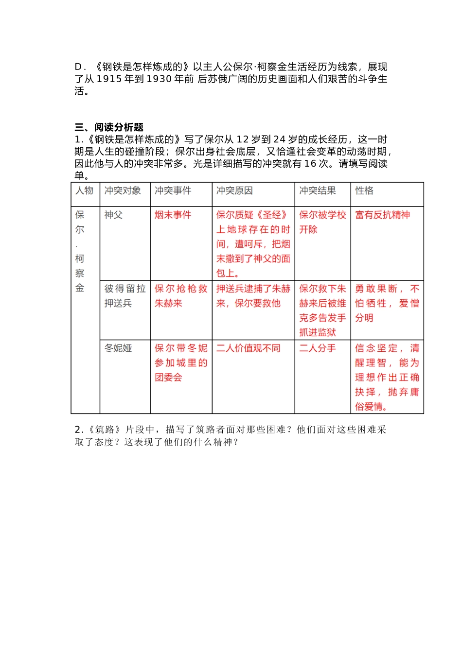 初中语文七年级下册期末复习 必读名著《钢铁是怎样炼成的》.docx_第2页