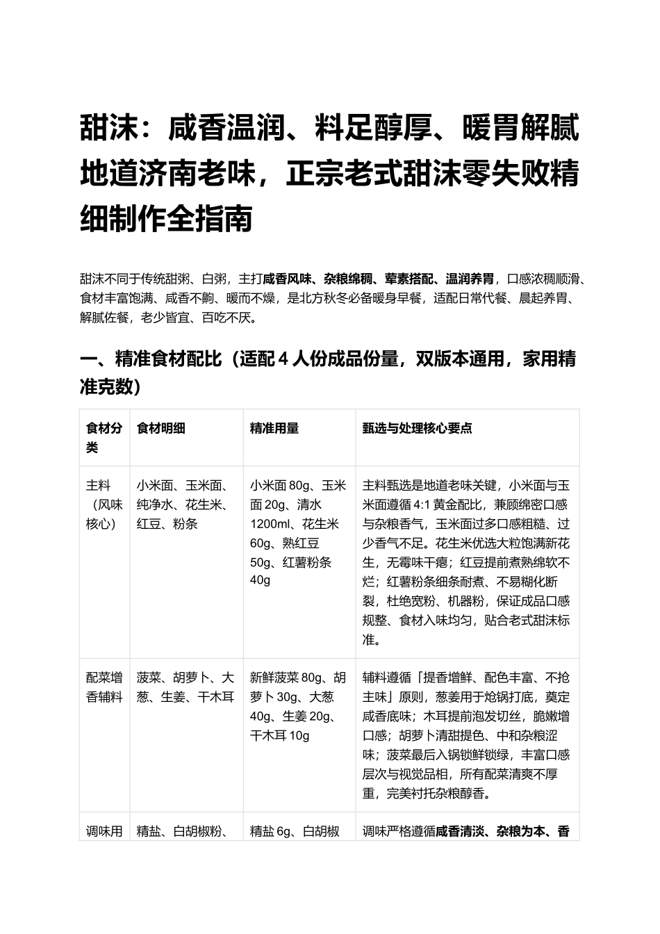 甜沫:正宗老式甜沫零失败精细制作全指南.docx_第1页