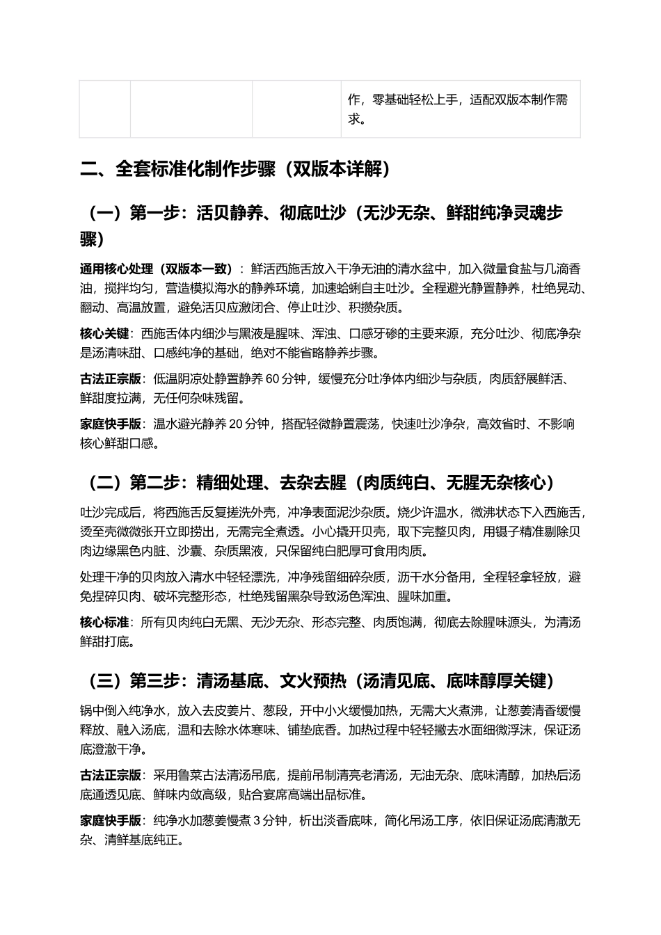 氽西施舌:正宗非遗鲁菜氽西施舌零失败精细制作全指南.docx_第3页