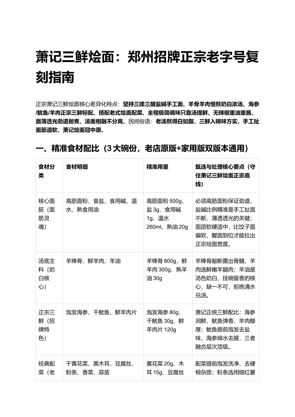萧记三鲜烩面:郑州招牌正宗老字号复刻指南.docx_第1页