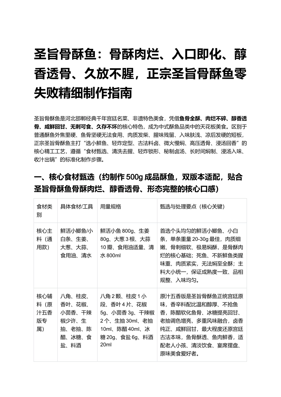 圣旨骨酥鱼:正宗圣旨骨酥鱼零失败精细制作指南.docx_第1页