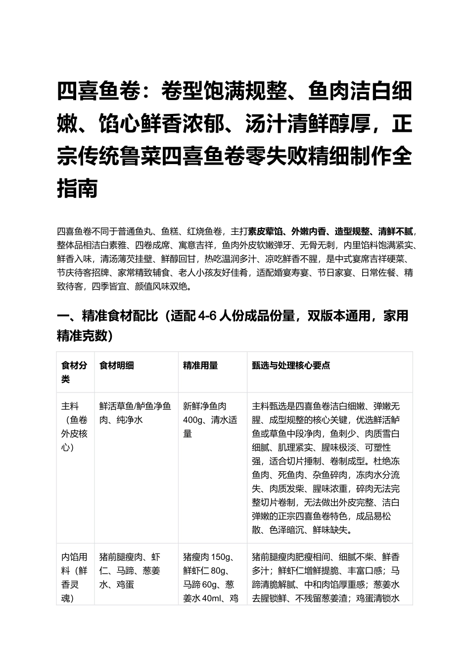 四喜鱼卷:正宗传统鲁菜四喜鱼卷零失败精细制作全指南.docx_第1页