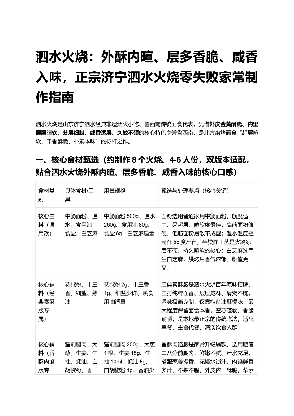 泗水火烧:正宗济宁泗水火烧零失败家常制作指南.docx_第1页