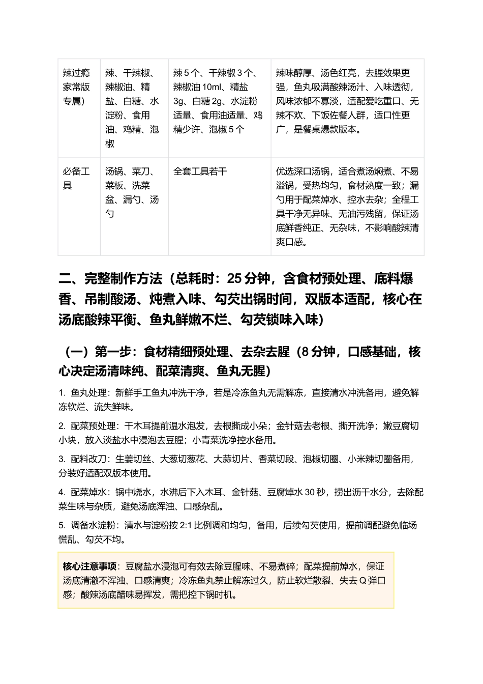 酸辣鱼丸:正宗家常酸辣鱼丸零失败制作指南.docx_第2页