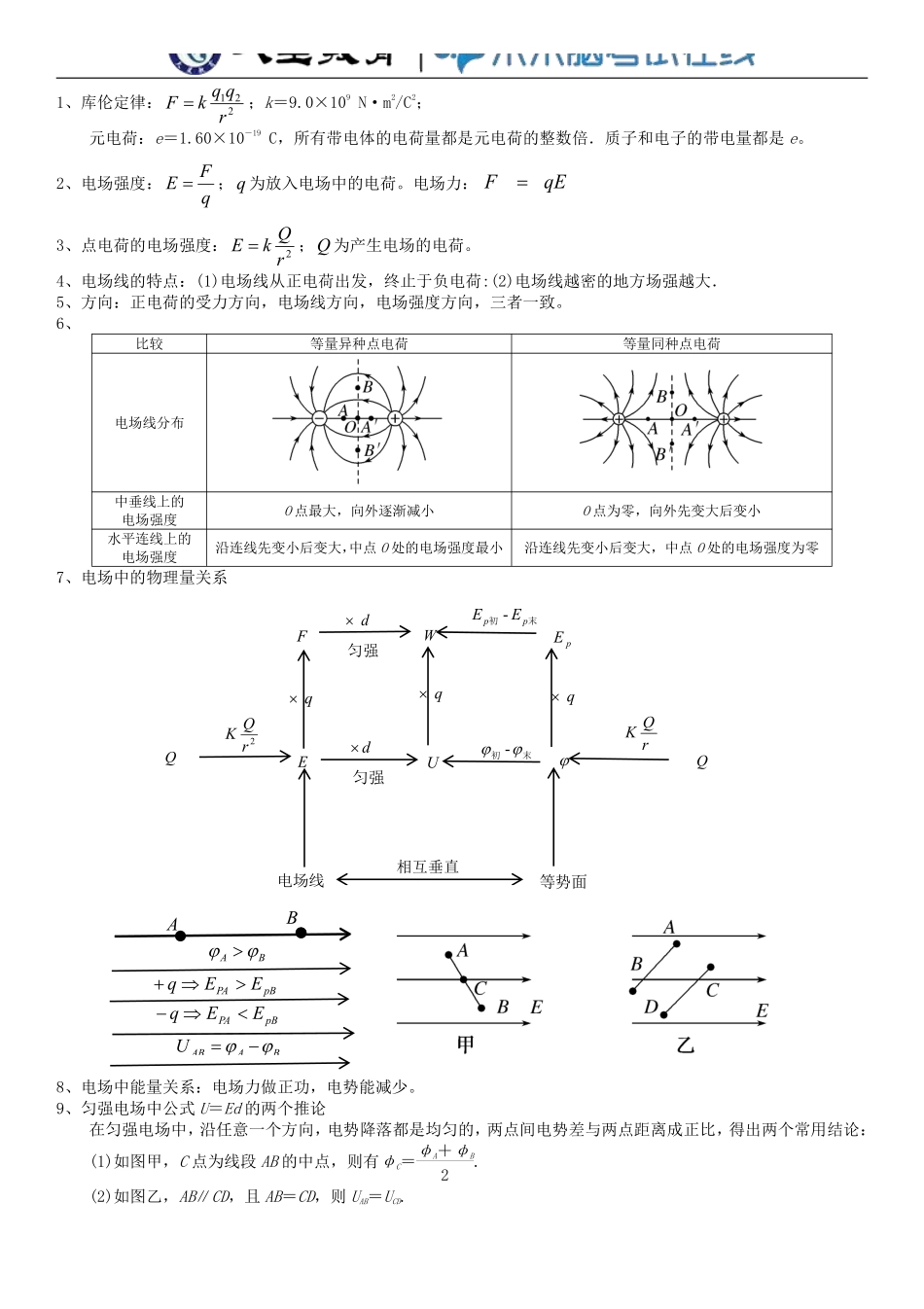 【物理】物理电学基础公式模型.pdf_第1页