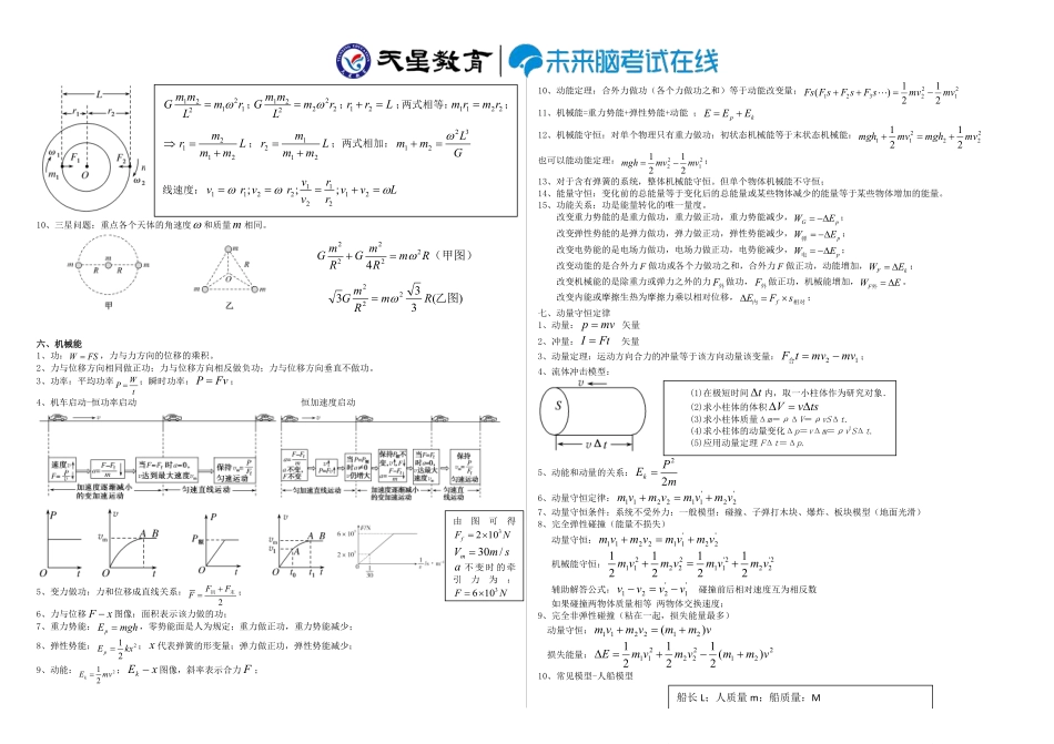 【物理】物理力学基础公式和常见模型.pdf_第3页