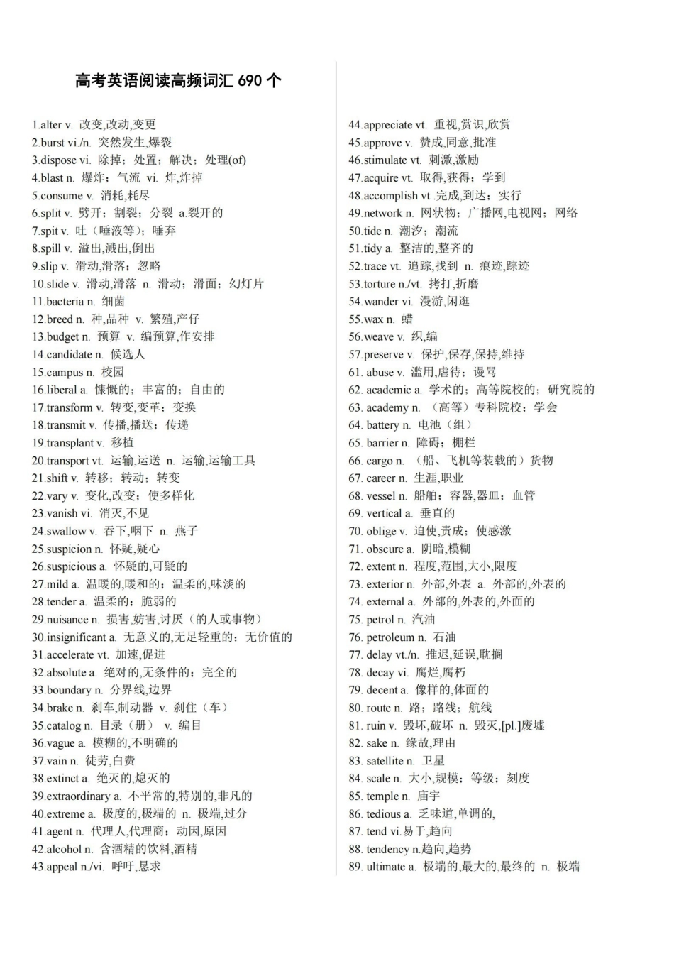 【英语】高考英语阅读高频词汇690个.pdf_第1页