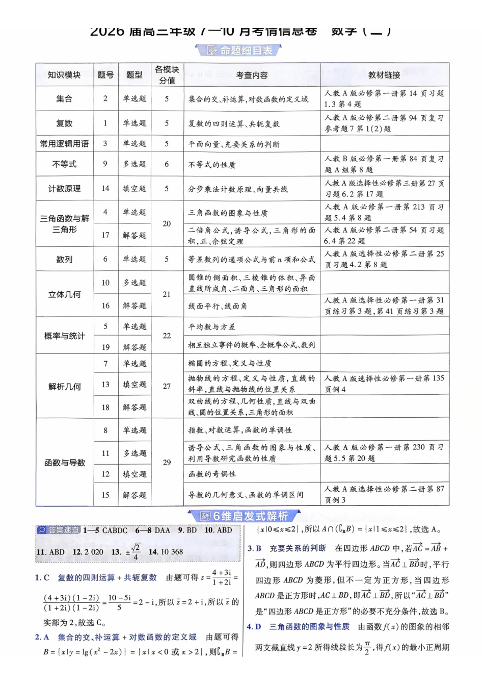 2026金考卷百校联盟高考领航卷数学答案二(新高考版).pdf_第1页