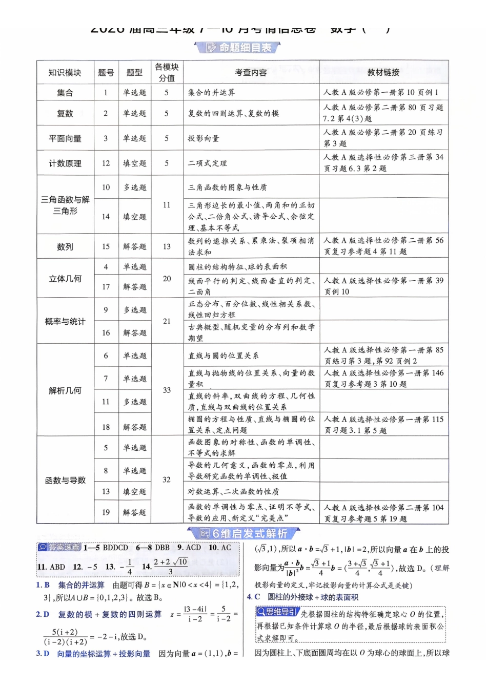 2026金考卷百校联盟高考领航卷数学答案一(新高考版).pdf_第1页