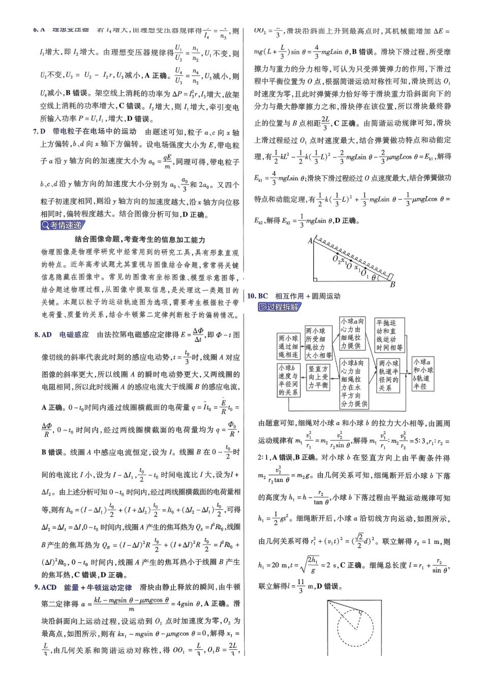 2026金考卷百校联盟高考领航卷物理答案九(新教材).pdf_第2页