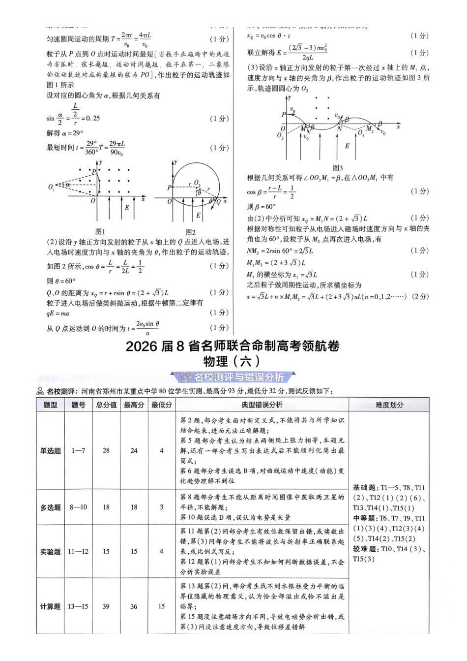 2026金考卷百校联盟高考领航卷物理答案六(新教材).pdf_第1页