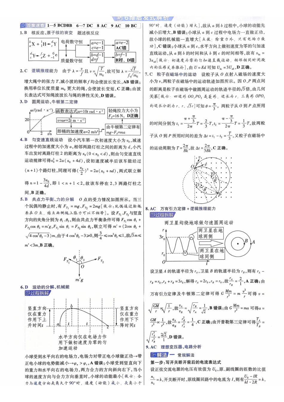 2026金考卷百校联盟高考领航卷物理答案六(新教材).pdf_第2页