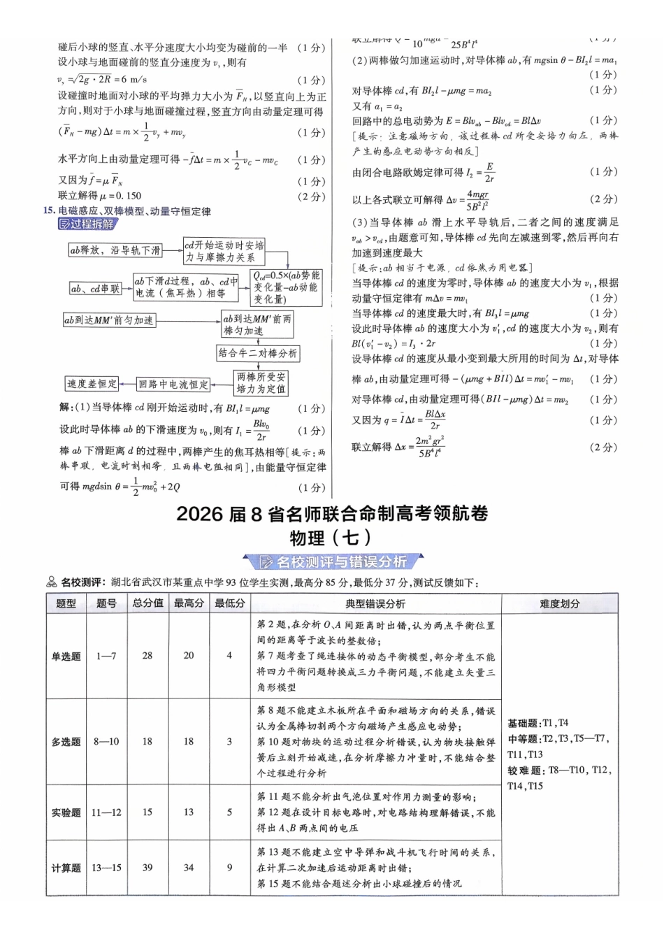 2026金考卷百校联盟高考领航卷物理答案七(新教材).pdf_第1页