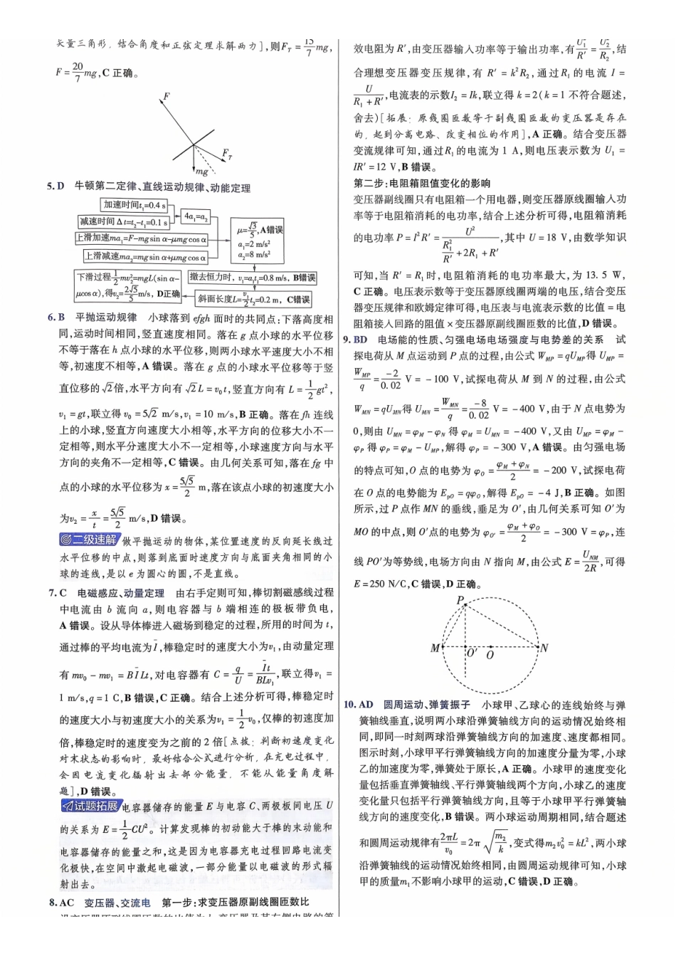 2026金考卷百校联盟高考领航卷物理答案四(新教材).pdf_第2页
