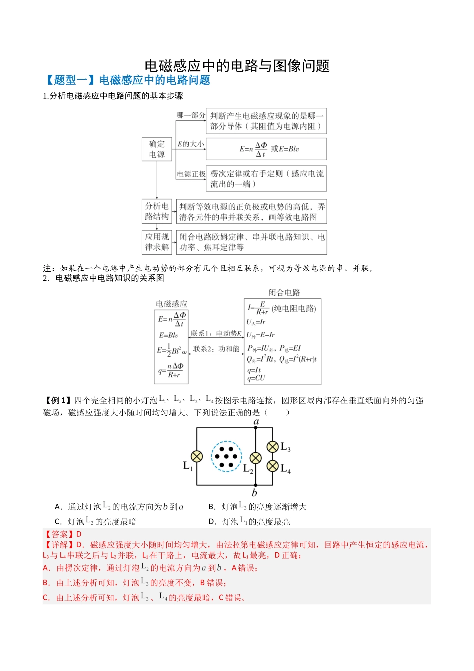 2026年高考物理-专题12 电磁感应中的电路与图像问题(二大题型)(解析版) .docx_第1页