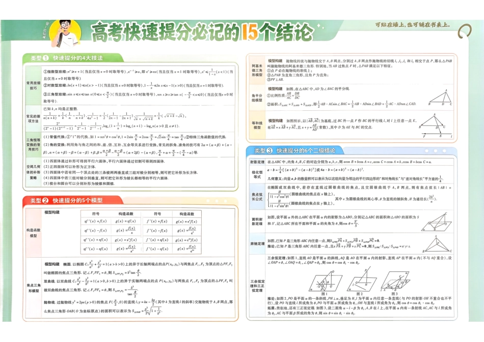 2027金考卷 一轮复习单元滚动双测卷 数学数学高分必备结论.pdf_第1页