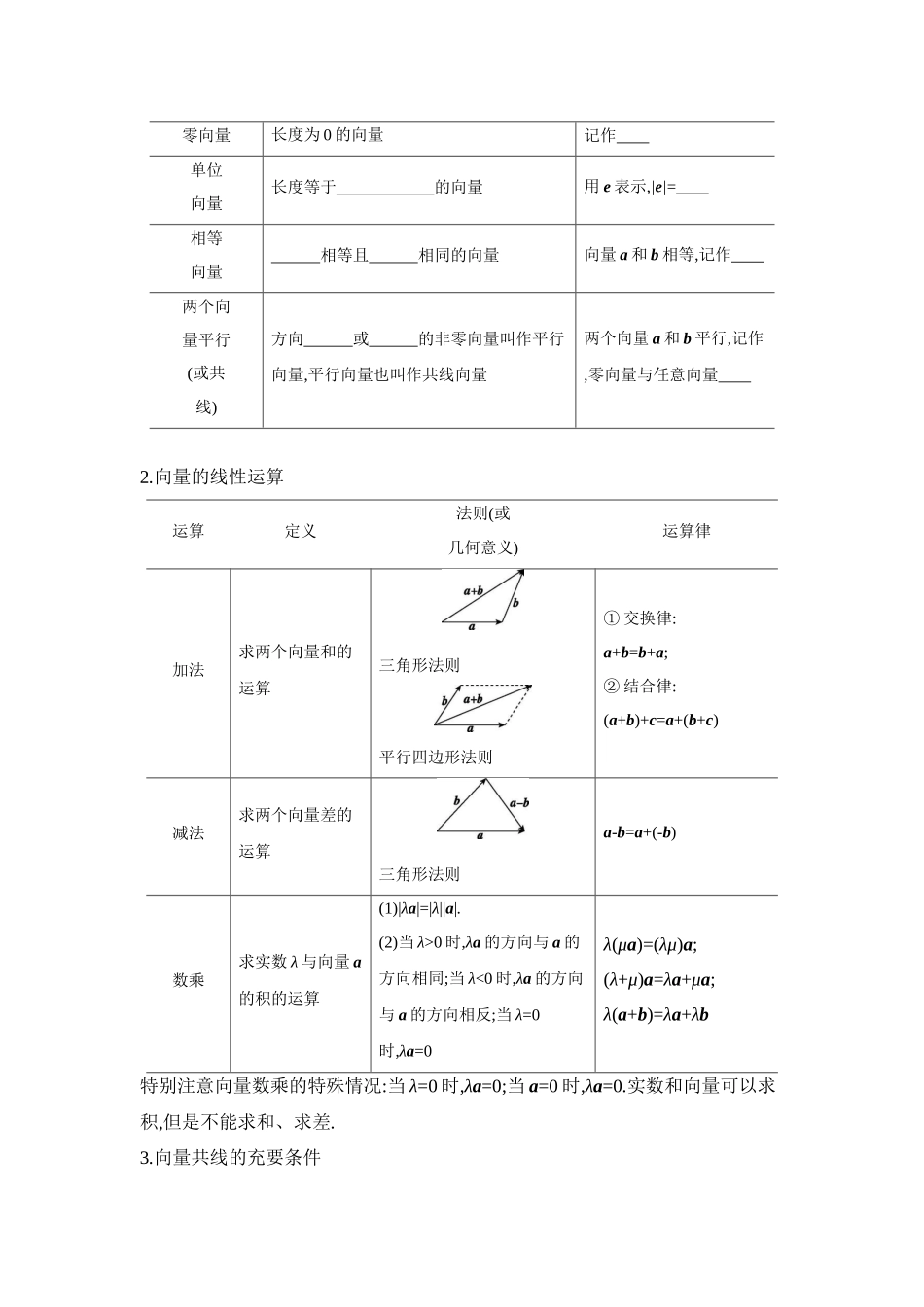 2027年高考数学一轮复习( 全品高考)01 第31讲 平面向量的概念及其线性运算 【正文】听课手册.docx_第2页