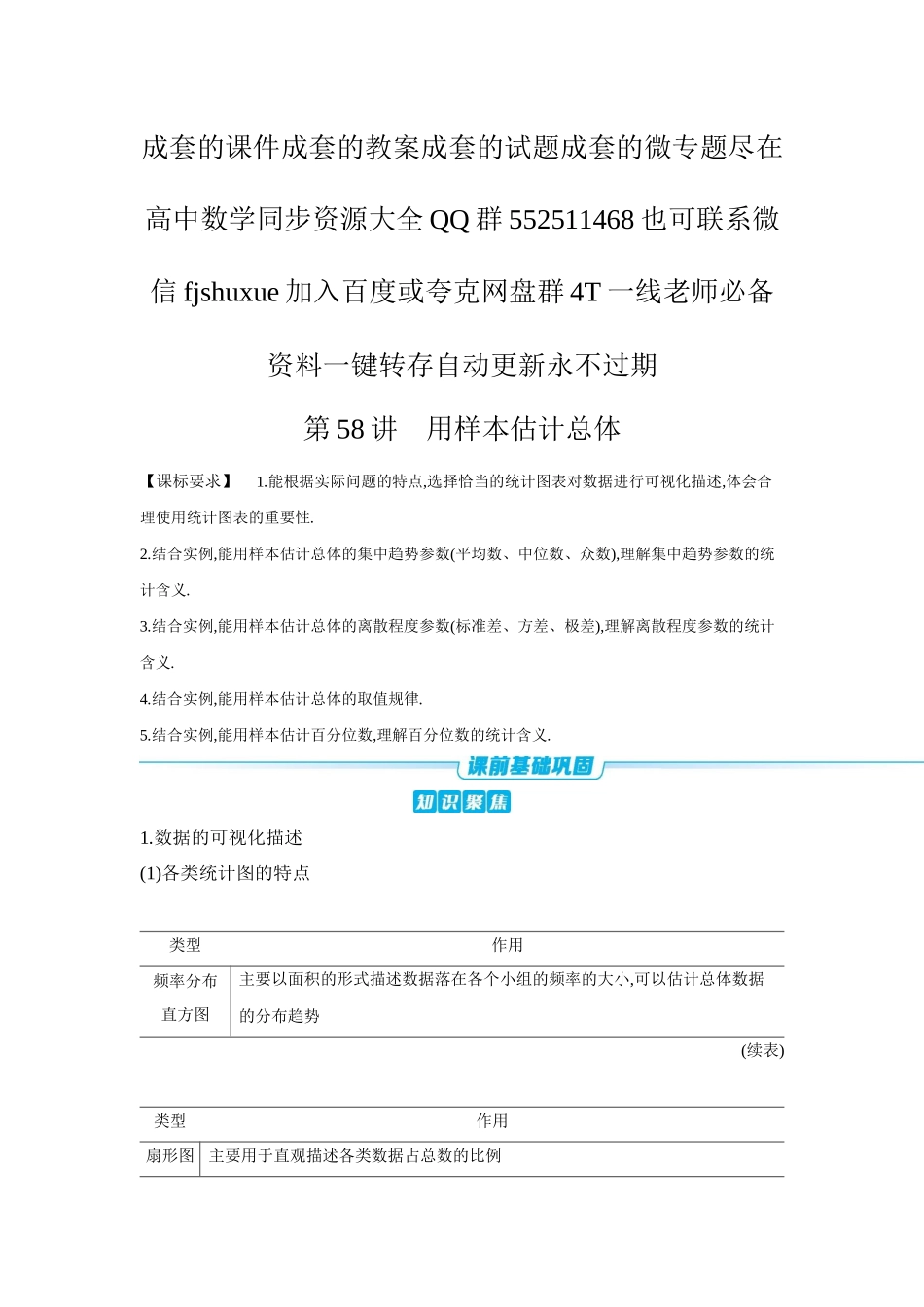 2027年高考数学一轮复习( 全品高考)02 第58讲 用样本估计总体 【正文】听课手册.docx_第1页
